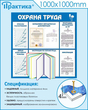 Стенд охрана труда (С98, 1000х1000 мм, пластик ПВХ 4мм, белый пластиковый багет)